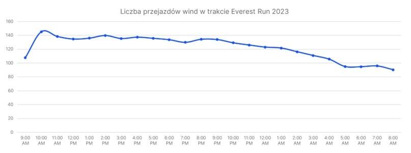 img-everest-run-ultra-carousel (3)
